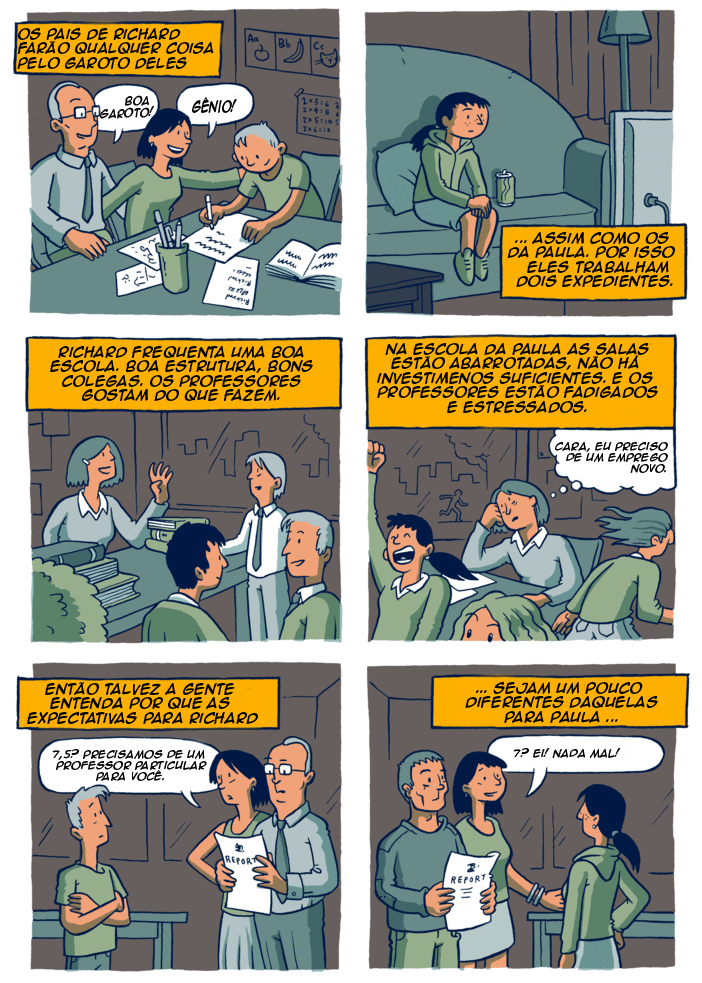 igualdade de oportunidades 2