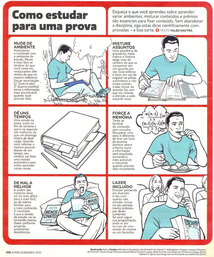 como estudar para uma prova