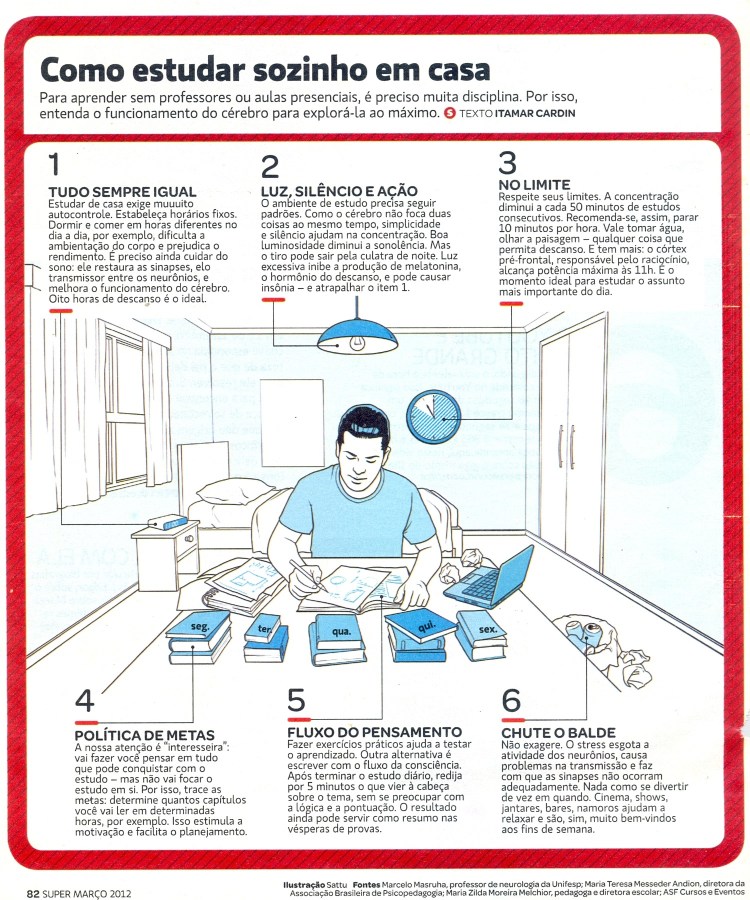 como estudar sozinho em casa